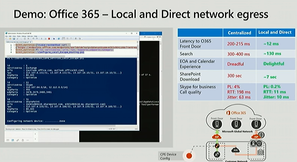 Office 365 - Local and Direct network egress